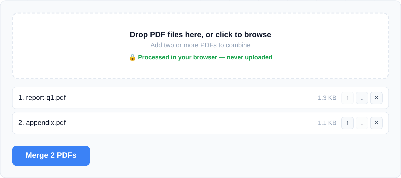 The Merge PDF tool with two files, report-q1.pdf and appendix.pdf, loaded and a "Merge 2 PDFs" button ready to click